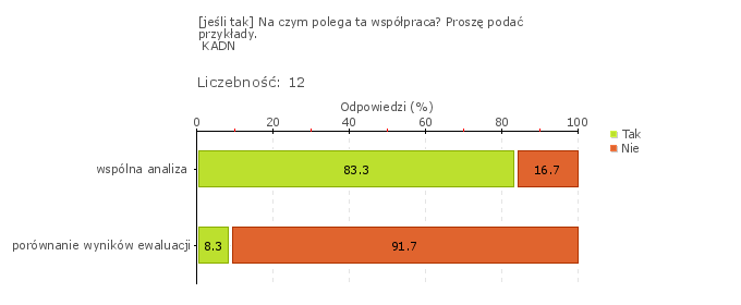 Rys.1o