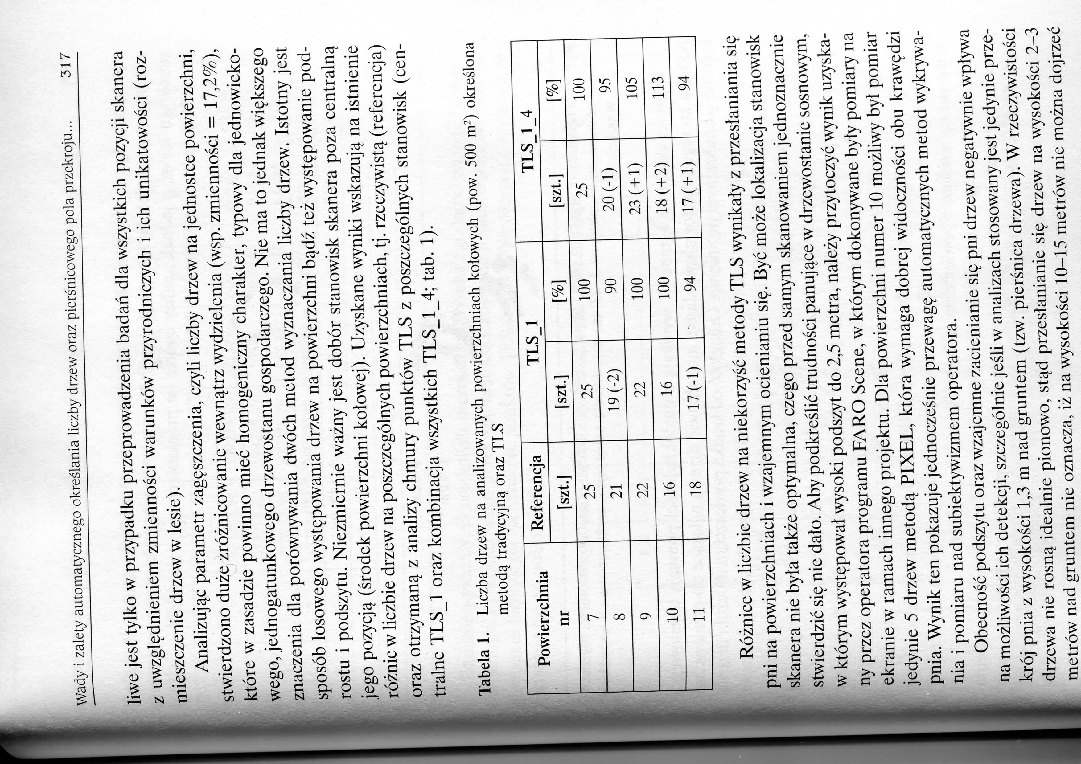 Wady i zalety automatycznego okreslania liczby drzew oraz piersnicowego pola przekroju 31 liwe jest tylko w przypadku przeprowadzenia badan dla wszystkich pozycji skanera z uwzglednieniem zmiennosci
