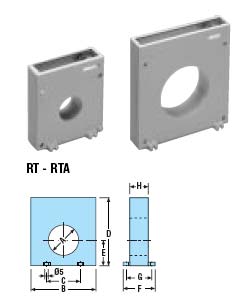 3c) Wersje RM, RMT IΔn X0.1 - IΔn X1 - IΔn X10 wybór mnożnika nastawy prądu. Ustawień dokonuje się na 2 pozycjach mikroprzełącznika: Pozycja mikroprzełącznika Dip IΔn x 0.1 i IΔn x 0.1 K = 0.