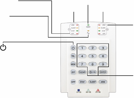 Wprowadzenie Dziękujemy za wybór systemu bezpieczeństwa firmy Paradox Security Systems Ltd.