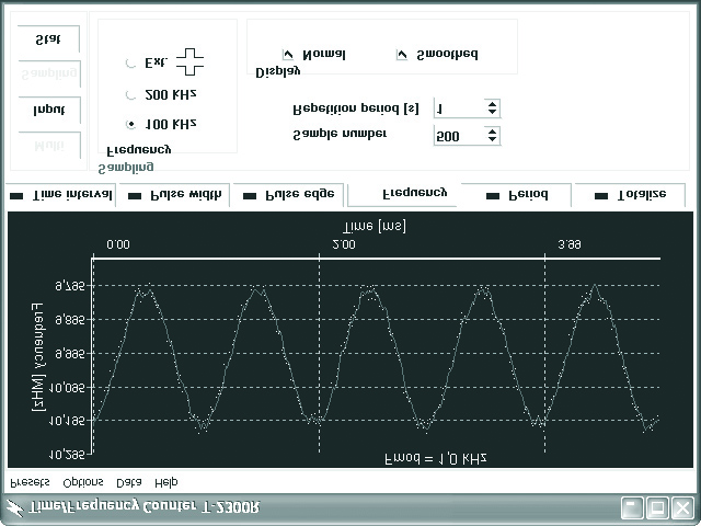Precyzyjny licznik czasu i częstotliwości z interfejsem PCI 51 Rys. 7. Przykład detekcji modulacji częstotliwości sygnału wejściowego wym.