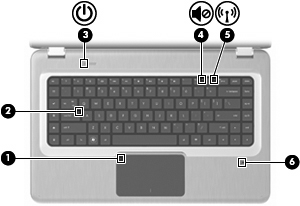 Wskaźniki Nume r Opis Funkcja 1 Wskaźnik wyłączenia płytki dotykowej TouchPad Nie świeci Płytka dotykowa TouchPad jest włączona. Pomarańczowy Płytka dotykowa TouchPad jest wyłączona.