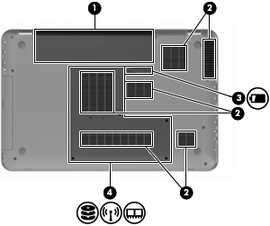 Num er Opis Funkcja Memory Stick Pro (MSP) xd-picture Card (XD) Elementy na spodzie Num er Opis Funkcja 1 Wnęka baterii Miejsce na włożenie baterii.