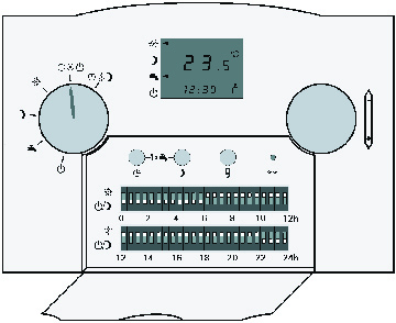 Ustawienie czasu / Czas letni zimowy / Temperatura ekonomiczna Programator Wyświetlacz Wybór temperatury tryb grzewczy Przycisk Reset Przełącznik DIP Przycisk ustawienia czasu Przycisk temperatury