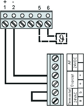 Podłączenia elektryczne Okablowanie elektryczne musi być wykonane wyłącznie przez serwis. Uwaga Kable nie mogą być układane razem z kablami sieciowymi.