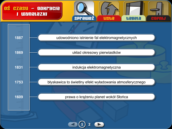 Historia oś czasu odkrycia i wynalazki Przyporządkuj podane wynalazki lub ważne dzieje historyczne (z dziedziny fizyki) do lat podanych na osi czasu.