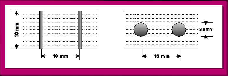 Standaryzacja badania EMG Ułożenie elektrod przezskórnych Elektrody rejestrujące Na środku brzuśca mięśnia W odległości 1 cm ( SENIAM 2 cm ) Z dala od punktów