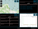 Schemat systemu Integryb na statku r/v Baltica DGPS Rejestrator kamer IP Kamery IP VSAT VPN