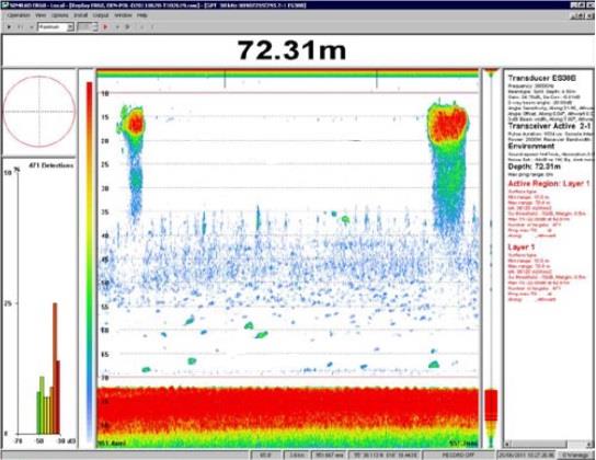 Profil prac badawczych i wyposażenia Wyposażenie hydroakustyczne Echosonda SIMRAD RK60, z przetwornikami na 38