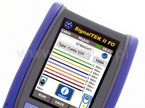 Dostępne modele testerów kwalifikacyjnych SignalTEK II i SignalTEK CT - Funkcje Funkcje wydajności kabli skrętkowych dla transmisji Gigabit