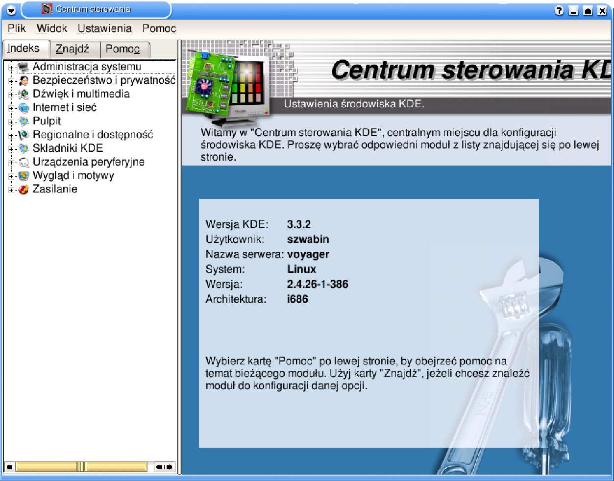 Centrum sterowania Elementy,