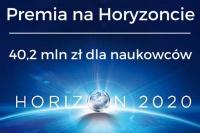 Plan prezentacji Zakres i zasady finansowania Premii na