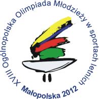 SZCZEGÓŁOWY KOMUNIKAT ORGANIZACYJNY XVIII OGÓLNPOLSKIEJ MŁODZIEŻY W SPORTACH LETNICH - MAŁOPOLSKA TARNÓW 2012 Piłka Ręczna Mężczyzn 08.07 