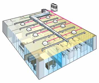 Business 119 Specyfikacja techniczna Pompa ciepła Jednostka wewnętrzna MMD- AP0481HFE AP0721HFE AP0961HFE Wydajność chłodnicza kw 14,0 22,4 28,0 Wydajność grzewcza kw 8,9 13,9 17,4 Pobór prądu kw