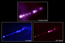 Dżet w M87 Świeci w Opt, radio, X, Gamma Pozornie nadświetlna