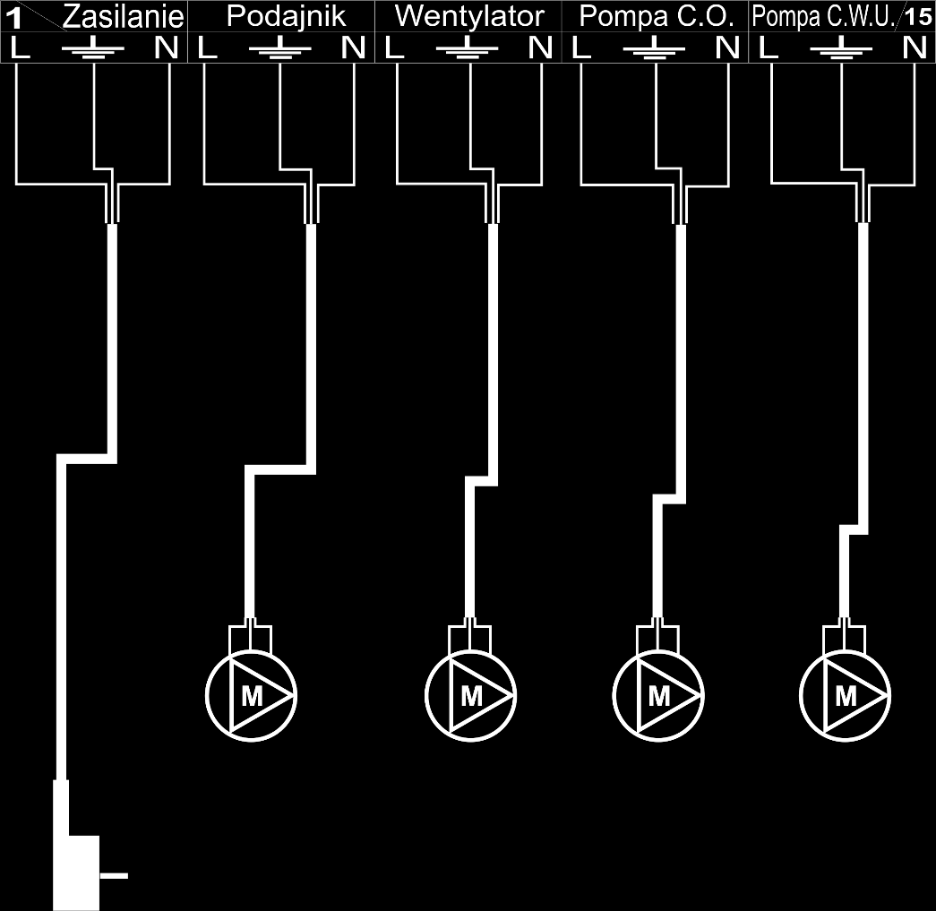 TECH Schemat podłączeń złączka 1: