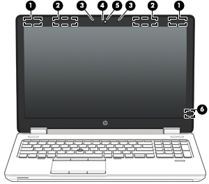 Element Opis (5) Port Dual-Mode DisplayPort Umożliwia podłączenie opcjonalnego cyfrowego urządzenia wyświetlającego, takiego jak monitor lub projektor o wysokiej wydajności. (6) Port ładowania USB 3.