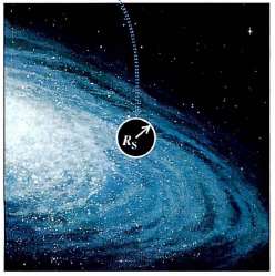 Czarne dziury Promień graniczny (tyko światło może opuścić dane ciało) nazwano promieniem Schwarzschild a R s = 2GM Sfera o