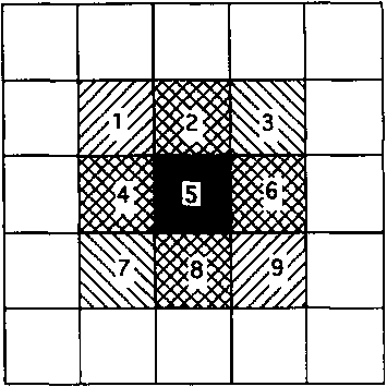 2.4. Automaty komórkowe w modelowaniu rekrystalizacji Rysunek 2.9: Sąsiedztwo heksagonalne, powstające przez modyfikację sąsiedztwa Moore a.