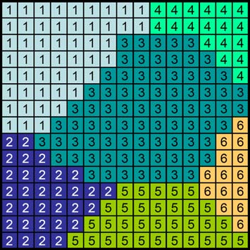 4.2. Model CA dynamicznej rekrystalizacji Rysunek 4.