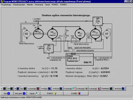 Główne okno programu Monitor1 wygląda następująco: Wszystkie przyrządy pomiarowe aplikacji są dostępne na znajdującym się na dole ekranu pasku Menu.