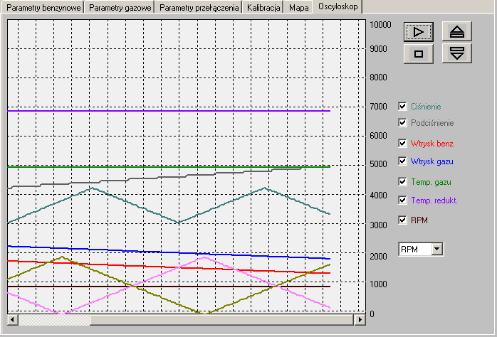 2.3.5 Oscyloskop Po prawej stronie okna oscyloskopu znajdują się parametry których wykresy chcielibyśmy zobaczyć oraz przyciski zapisu, odczytu, zatrzymania i wznowienia wyświetlania zmieniających