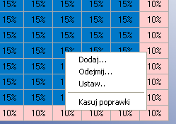 Po zaznaczeniu obszaru na mapie możliwa jest modyfikacja za pomocą klawiszy Page Up i Page Down : Page Up - zwiększa wartość o 1% Page Down zmniejsza wartość o 1% Uwaga: Główna poprawka stałoczasowa