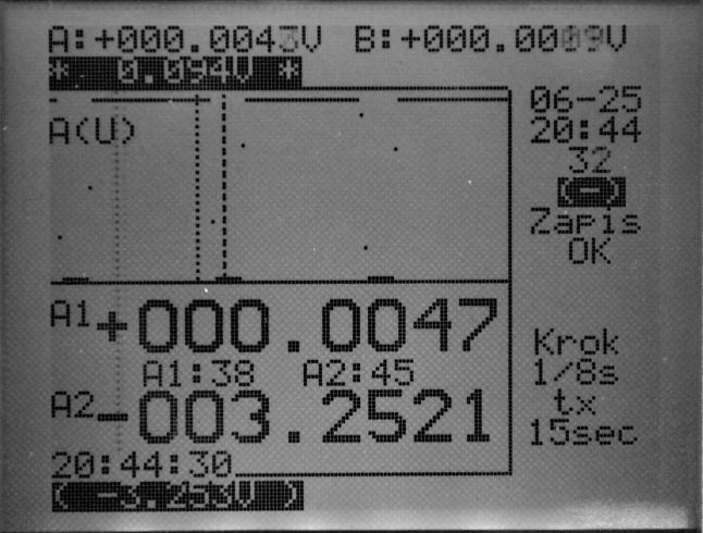 24. Potencjały wyłączeniowe i załączeniowe w kanale A 3 MENU GŁÓWNE Zdjęcia ekranów rejestratora (w 2.2.7 oznaczone 1, 2, 3.