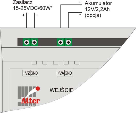 Dokonywanie połączeń Połączeń należy dokonywać szczególnie uważnie, zgodnie z instrukcjami montażu dotyczącymi współpracujących urządzeń oraz zgodnie z poniższymi opisami, rysunkami i tabelami.