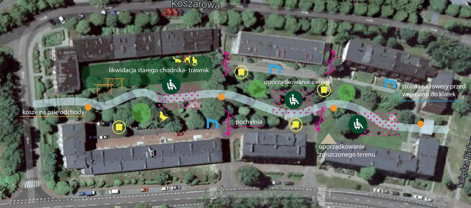 projektowanie warsztatowe wyniki pracy 2014/ koncepcja