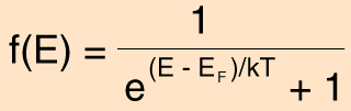 Energia Fermiego Energia Fermiego: prawdopodobieństwo obsadzenia stanu =1/2 Dla temperatury zera