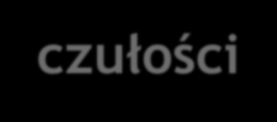 Fotokomórki Zależność od temperatury Współczynnikiem temperaturowym czułości s elementu fotoelektrycznego nazywamy iloraz względnej zmiany s/s i zmiany temperatury t przy stałych warunkach pracy.