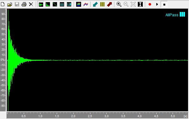 podłączony był do wejścia karty dźwiękowej komputera (M-Audio Fast Track Ultra). Program DIRAC 4.