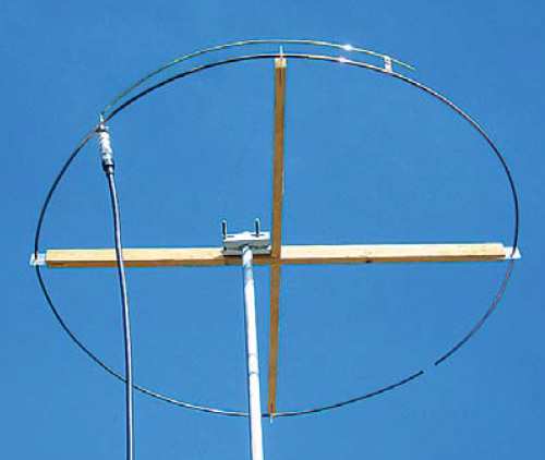 Dostrojenie anteny do częstotliwości pracy (na minimum WFS) odbywa się przez skracanie długości elementów (dlatego każdy z nich powinien być początkowo o 5 mm dłuższy od wartości podanej wyżej) i