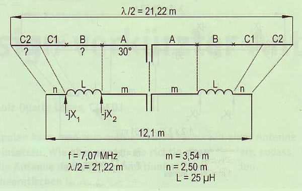 X 2 = 233 Ω X L = 1126 Ω L = 25 µh Rys. 1.4.4 Przykład 4 (rys. 1.4.5, segment A o długości 30 ) Obliczenie długości segmentów B i C dla obliczonej poprzednio indukcyjności cewki 25 µh.