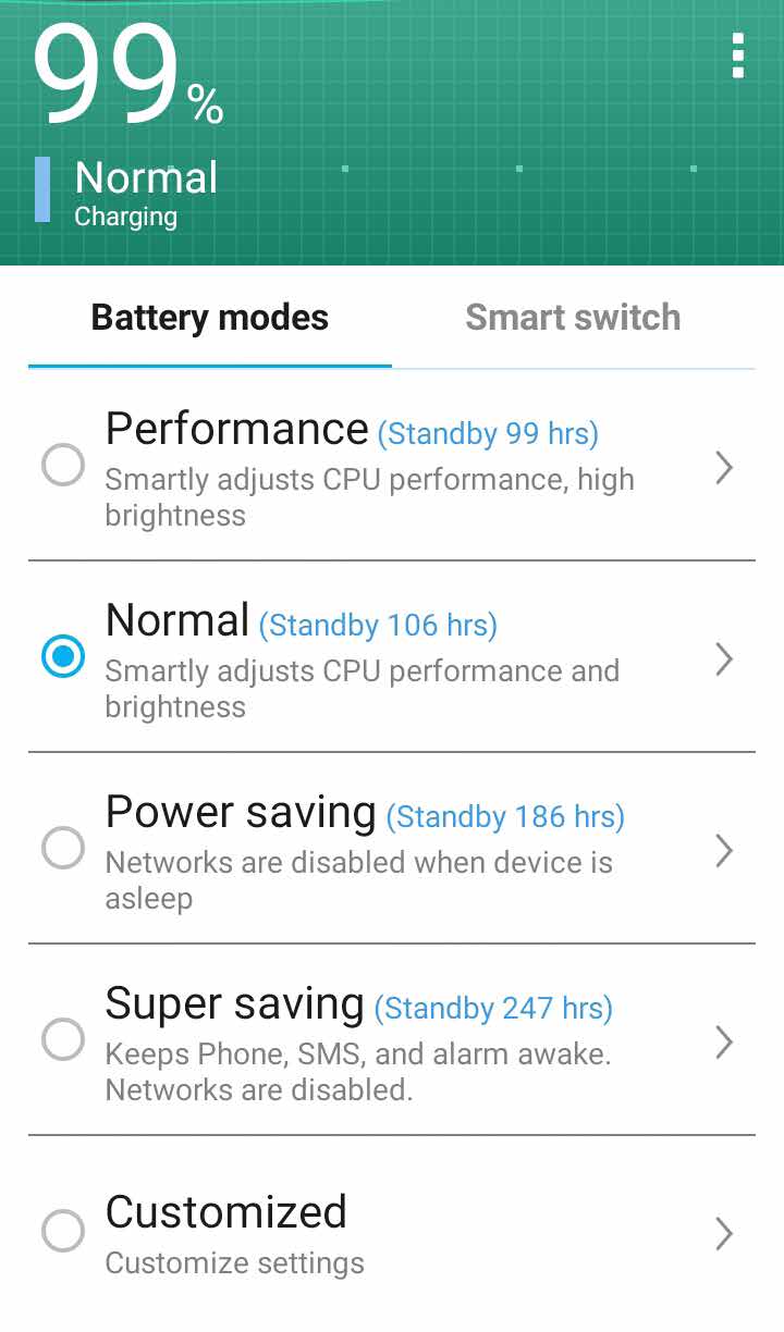 Oszczędzanie energii Można zmaksymalizować lub wydłużyć czas pracy telefonu ASUS nawet w trybie bezczynności lub po nawiązaniu połączenia z siecią.