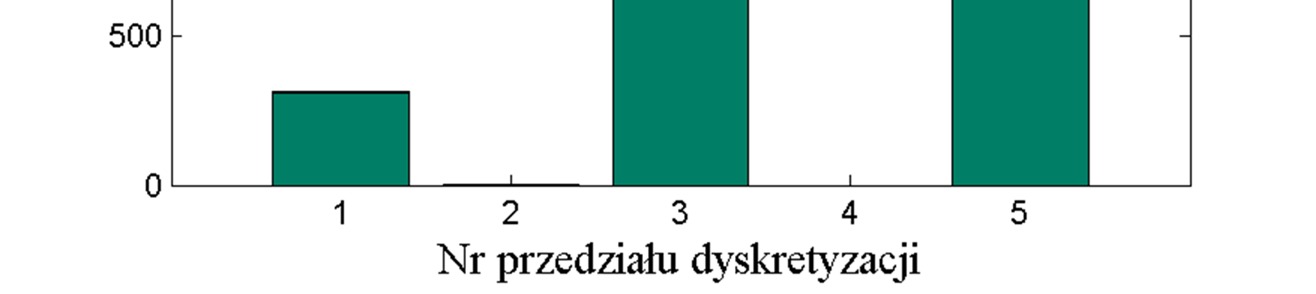 ROZDZIAŁ 4. DIAGNOSTYKA MEDYCZNA NOWOTWORÓW 89 a) b) Rys. 4.30.