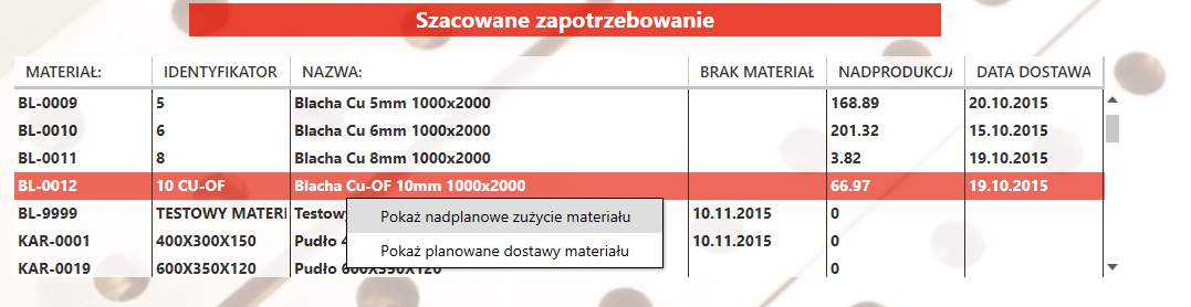 Data szacowanego zapotrzebowania Aplikacja oblicza szacowaną datę rozpoczęcia produkcji. Od daty wysyłki odejmowane jest 14 dni.