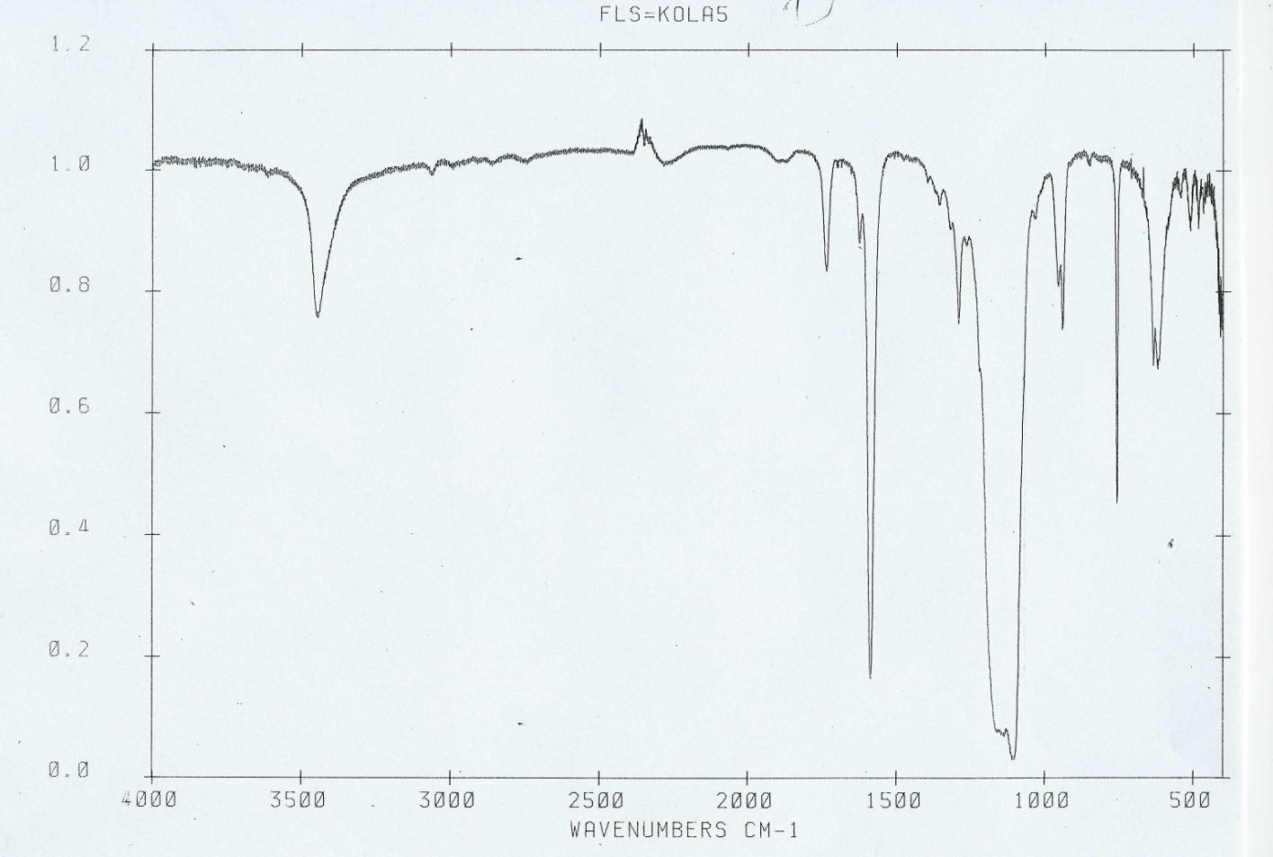 Zamieszczone poniżej widmo 13 C NMR wykonano dwukrotnie: a) widmo odsprzęgnięte od protonów, b) widmo pełne z widocznymi wszystkimi sprzężeniami heteronuklearnymi.