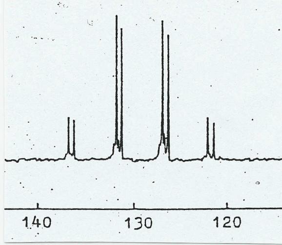 Zamieszczone na następnej stronie widmo 19 F NMR zarejestrowano wobec CFCl 3 jako wzorca. Jest to wzorzec uniwersalny, ale widma 19 F NMR rejestruje się zwykle wobec różnych związków fluorowanych (np.