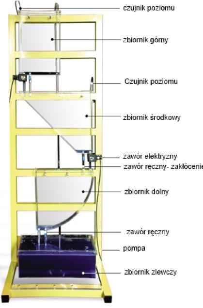 Gwarancja minimum 12 miesiące Pomoc techniczna Szkolenie w dniu uruchamiania stanowiska dla 3 osób 2 1 Mechatroniczny zestaw do testowania sterowników PLC i układów mikroprocesorowych wraz z