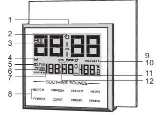 http:// OPIS WIDOK Z PRZODU 6. Włączony dźwięk odprężający 7. Wybrana stacja radiowa (użytkownik może ustawić do 8 stacji); wybrany odprężający dźwięk wybrany jako dźwięk alarmu 8.