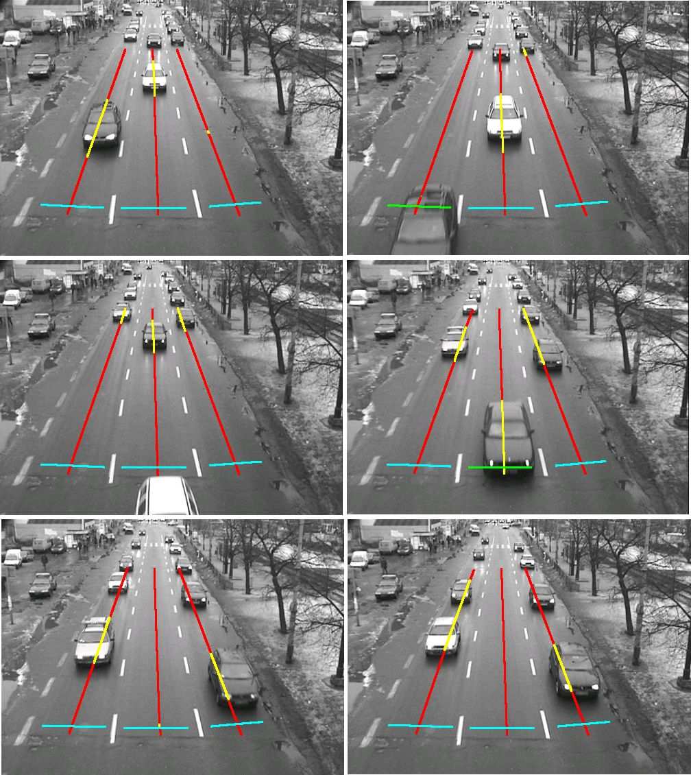 Architektura informatyczna systemów ITS OMNI GUI AID Camera Video Sensor WWW OMNI Traffic Light Group Local Controller Loop UTC Rys. 2.