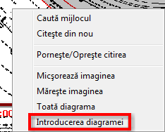 Având în vedere cele de mai sus, este recomandat ca şoferii să noteze orele exacte de introducere a diagramelor pe versoul acestora.