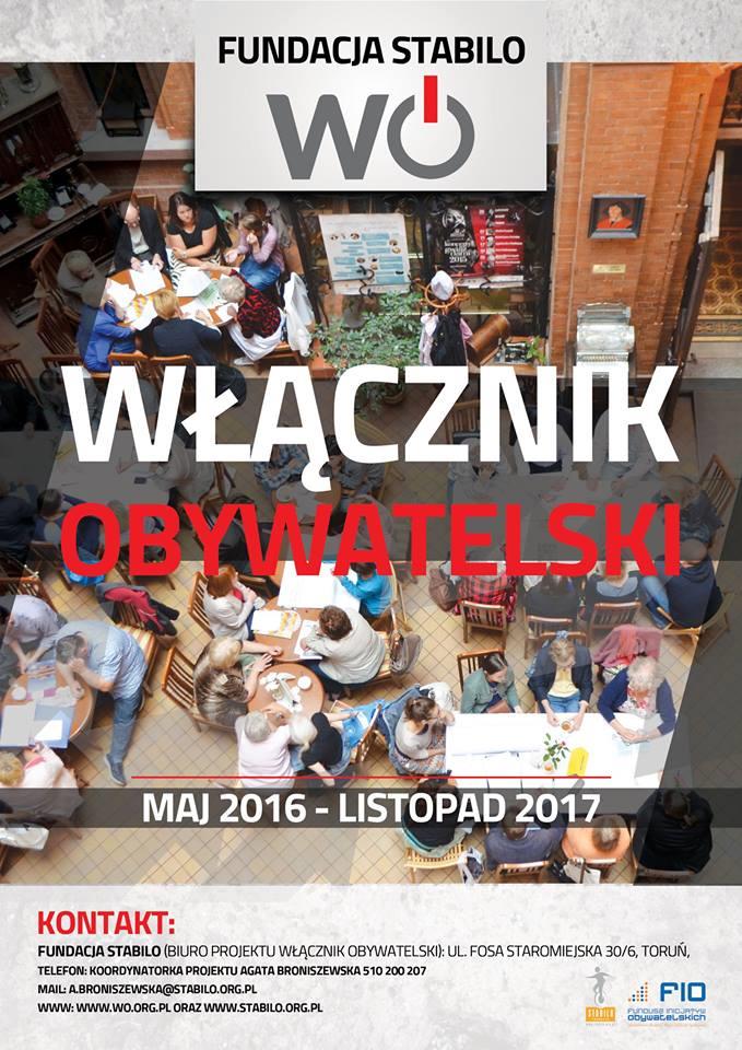 Partycypacja obywatelska Działania na rzecz społeczeństwa obywatelskiego oraz aktywności społecznej mieszkańców Obszar badań