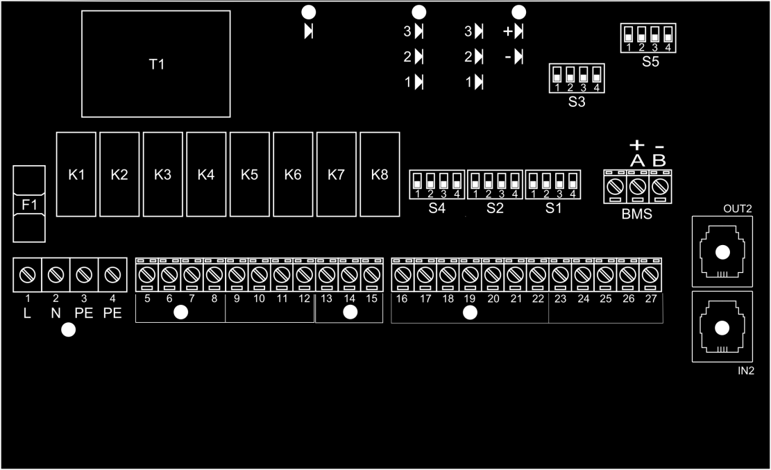 5.3.7. AUTOMATYKA AF PODŁĄCZENIE BMS Automatyka AF posiada możliwość podłączenia układu do zintegrowanego systemu zarządzania budynkiem BMS (Building Management System).