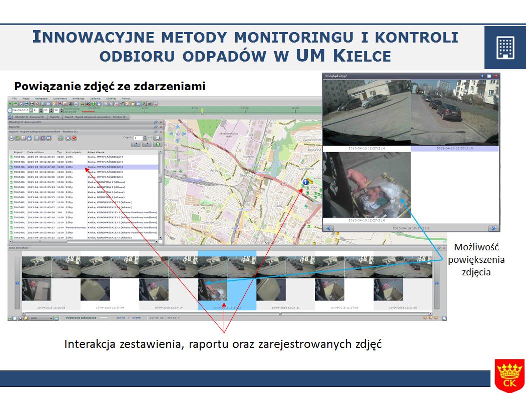 Kielce monitoring