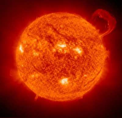 7.13. Czynniki wpływające na zmianę globalnej temperatury - aktywność Słońca Wyraźnie widoczny 11-letni cykl wzrostu aktywności Słońca mierzony liczbą