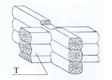 8. Na rysunku przedstawione jest połączenie: a) na obłap. b) w jaskółczy ogon. c) na zamek siodłowy. d) na nakładkę prostą teową. 9. Podwalinę układa się: a) na gruncie.