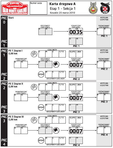 Karta Drogowa obowiązująca od 2009r i zmodyfikowana w 2010r. Wzór z Rajdu Monte Karlino : źródło : http://www.montekarlino.pl/doc/drogowa2010.pdf - Szare pole po prawej stronie jest dla wpisów pilota.